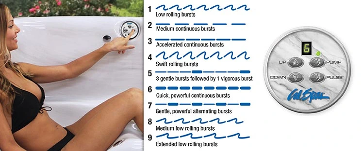 ATS Control for hot tubs in Yucaipa